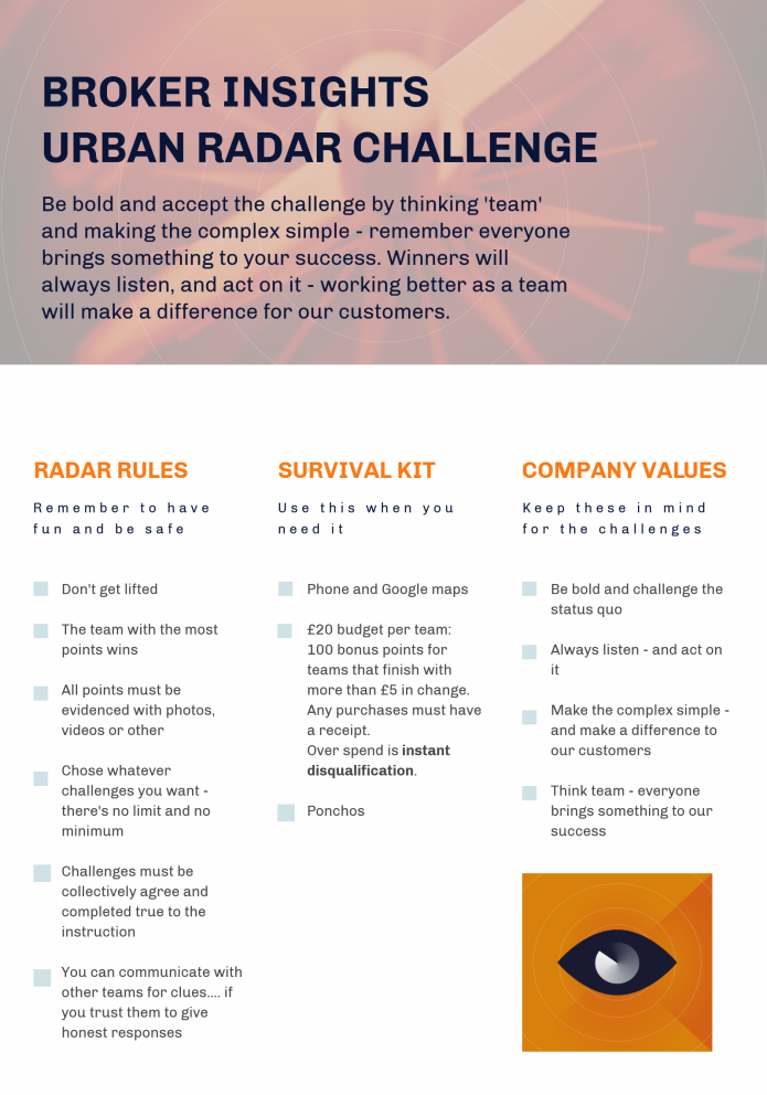 Blog: Broker Insights Team Building Ideas With A Twist - July 2019 2 Broker Insights Urban Radar rules e1563876441361 695x992 1 1